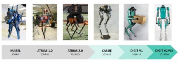 Agility Robotics обновила робота Digit. Теперь он полностью самостоятельный курьер