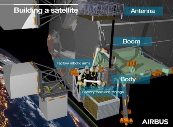 Airbus создаст космический завод по производству спутников. Но зачем?